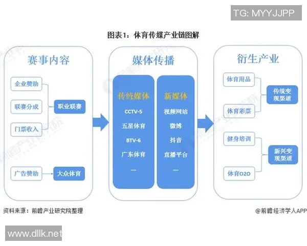 中国体育运动的崛起与发展：从传统项目到现代竞技的全景探讨