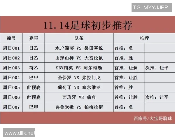 足球赛事扫盘分析技巧与策略探讨助你精准预测比赛结果